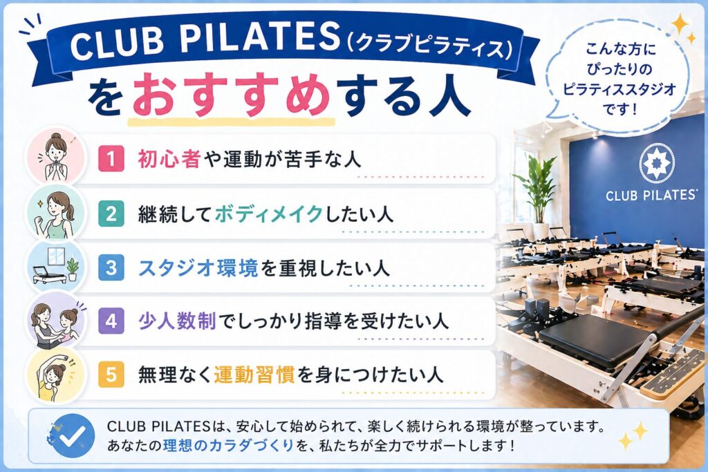 CLUB PILATES(クラブピラティス)をおすすめする人