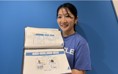 ウィークル マシンピラティスの無料体験会の流れ6