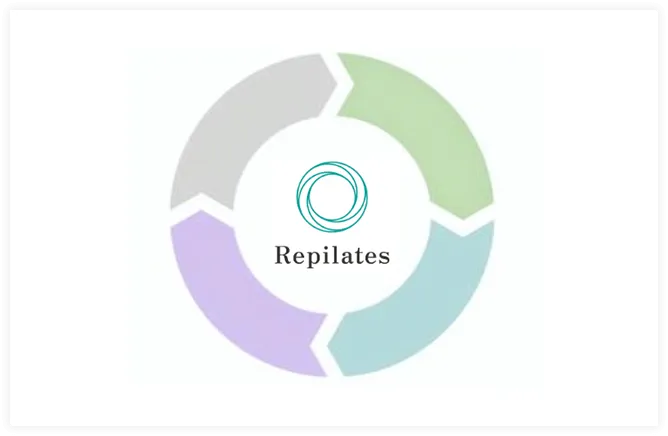 Repilates(リピラティス)習慣改善に注目した独自プログラム